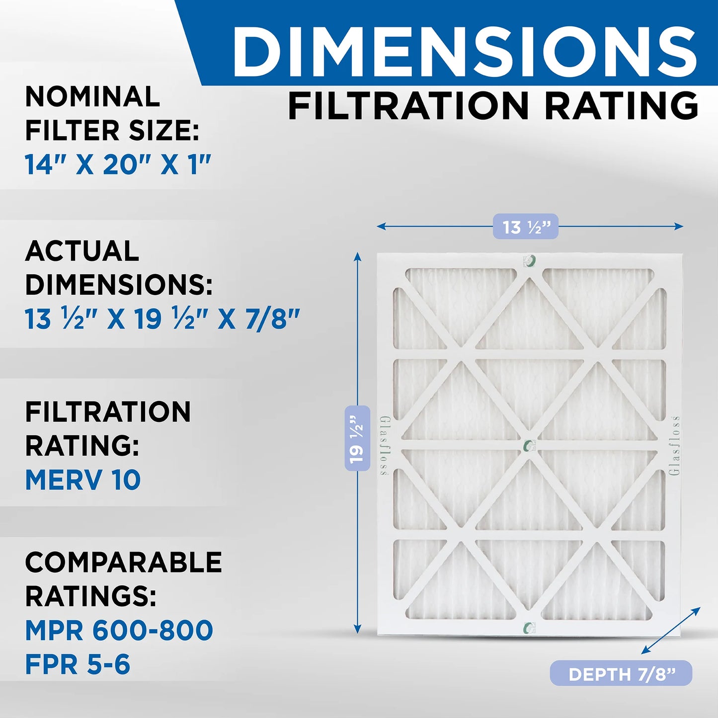 14x20x1 MERV 10 Pleated HVAC Air Filters by Glasfloss. ( Quantity 5 ) Exact Size: 13-1/2 x 19-1/2 x 7/8