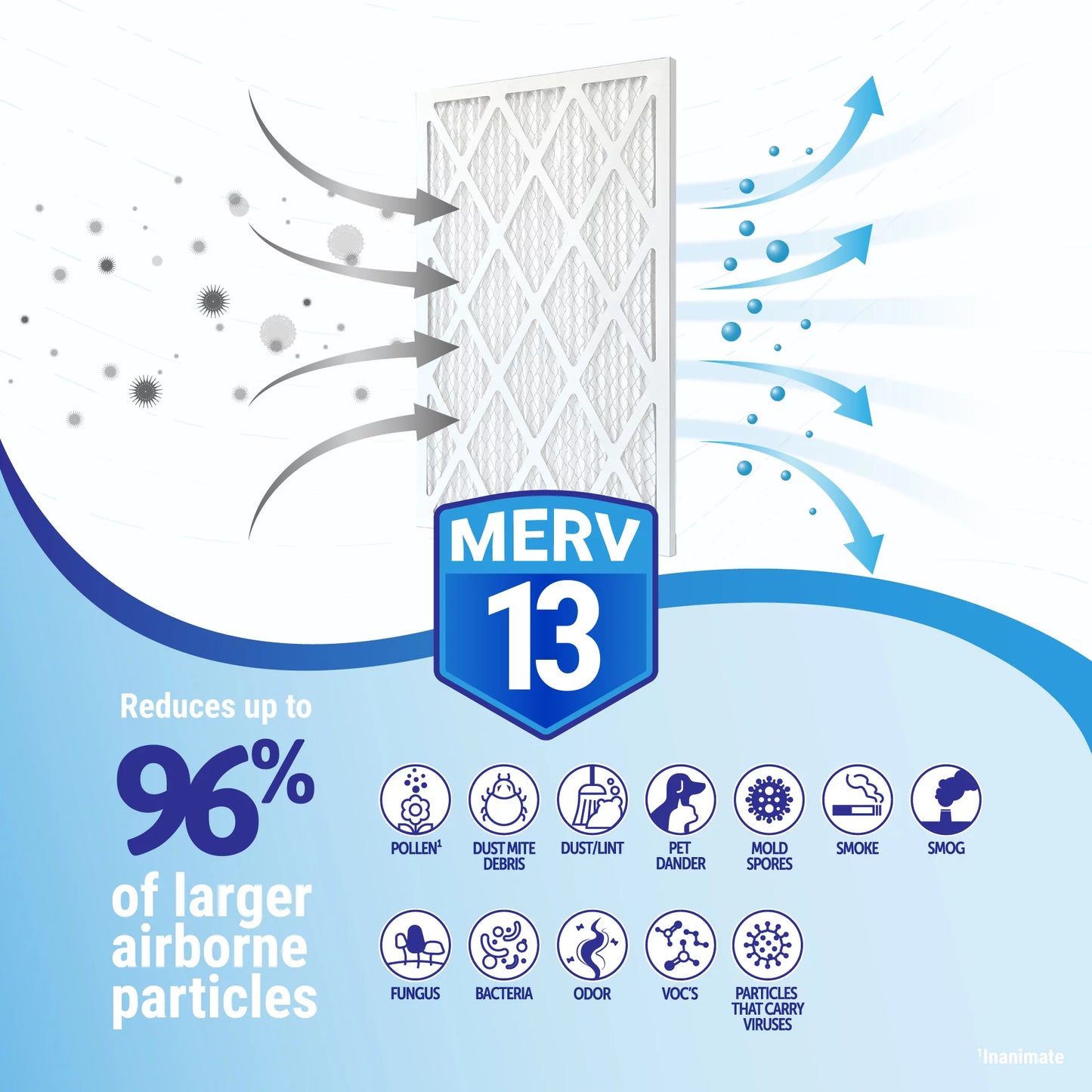 Accumulair Diamond 30x32x2 MERV 13 Air/Furnace Filters (6 pack)