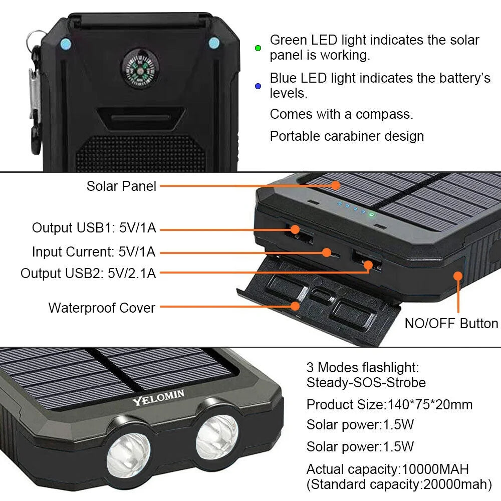 2023 Fluid Solar Power Bank 9000000mAh Portable External Battery Charger US