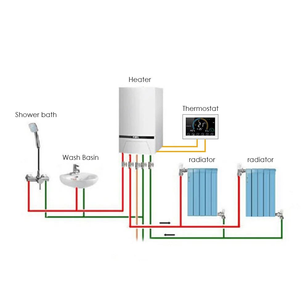 95-240V Smart Programmable 5+1+1 Six Periods Voice APP Control Backlight LCD / Gas Boiler Heating Thermoregulator with Index Humidity Display Lock Function Compatible with Echo Home Tma