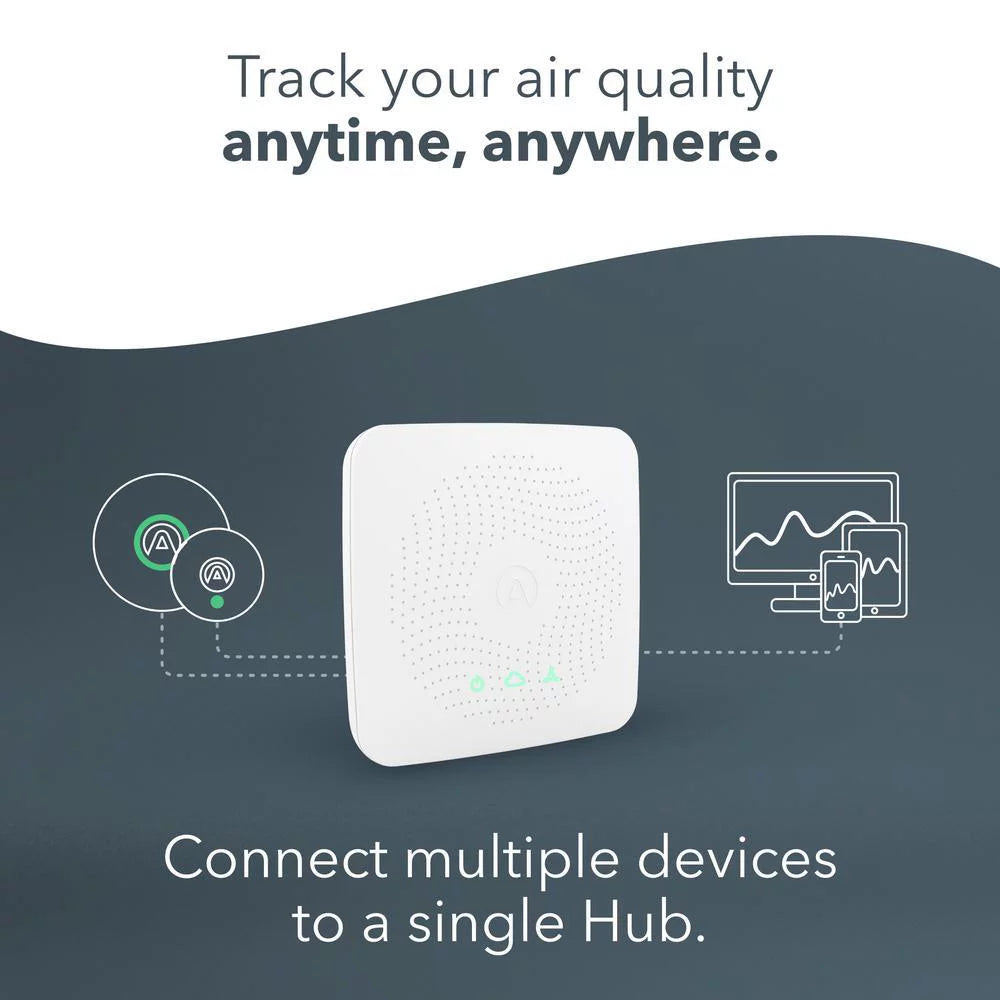 Airthings Hub