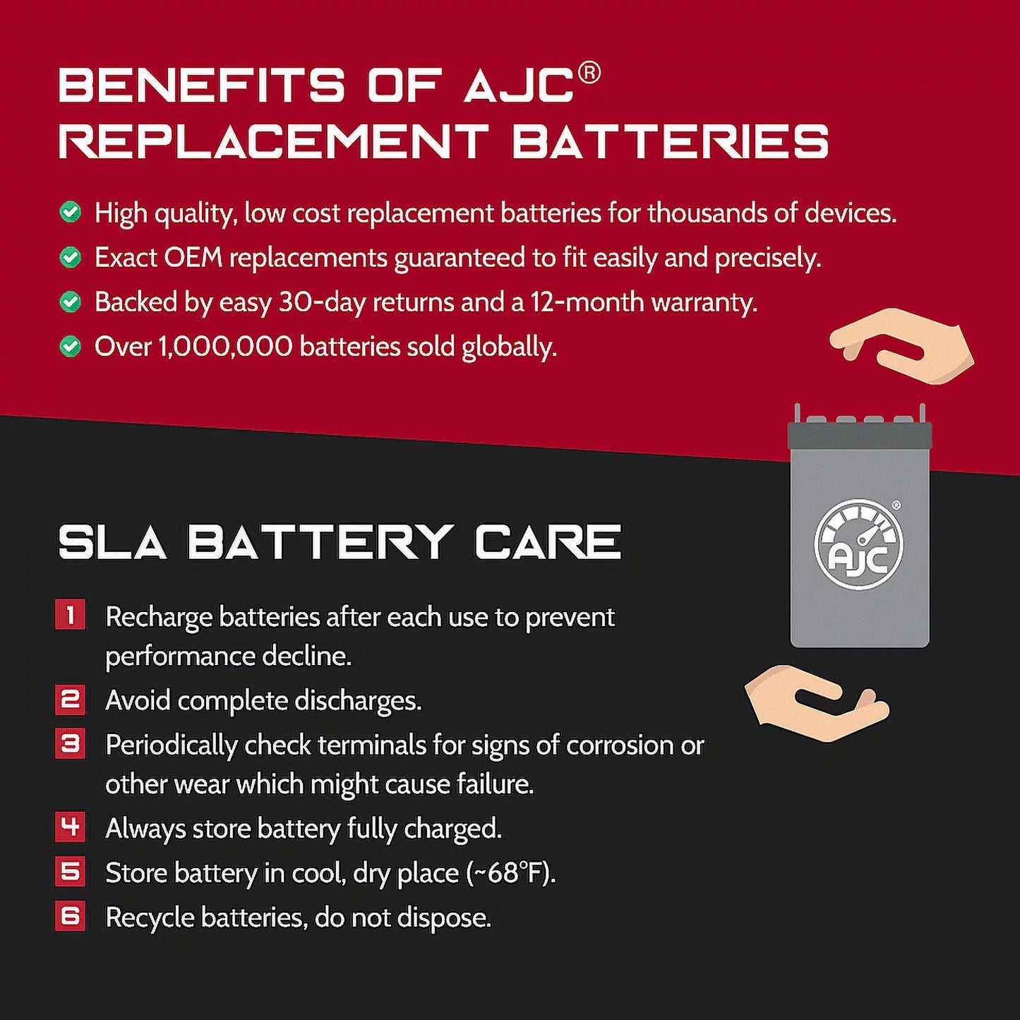 AJC Pro Battery Compatible with Kawasaki (Jet Ski) Ultra 310X 1498CC Personal Fluid Replacement Battery (2017-2020)