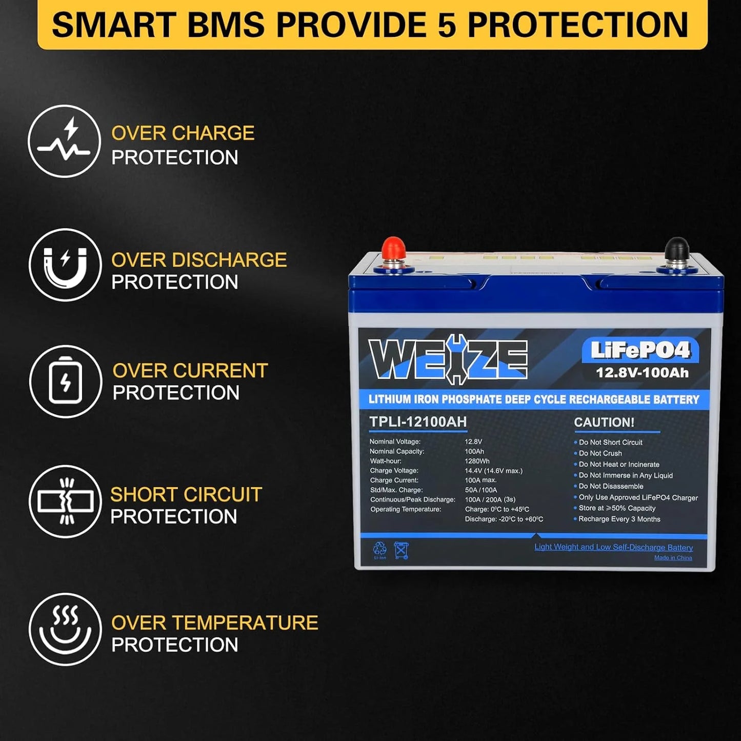 1Autodepot 12V 100Ah LiFePO4 Lithium Battery, Built-in 100A Smart BMS, Upgraded Mini Size & Lightweight, Perfect for RV, Solar, Marine, Overland/Van, and Off Grid Applications