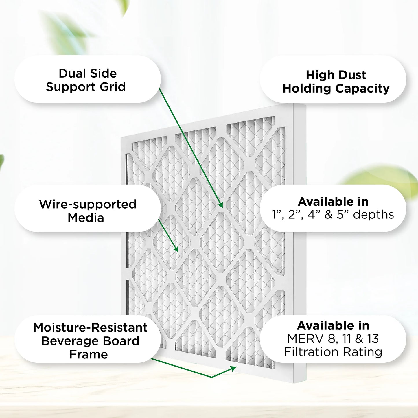 15x20x1 MERV 11, MPR 1000 Pleated AC Furnace 1" Air Filters by Pamlico. Quantity 6. Actual Size: 14-1/2 x 19-1/2 x 3/4