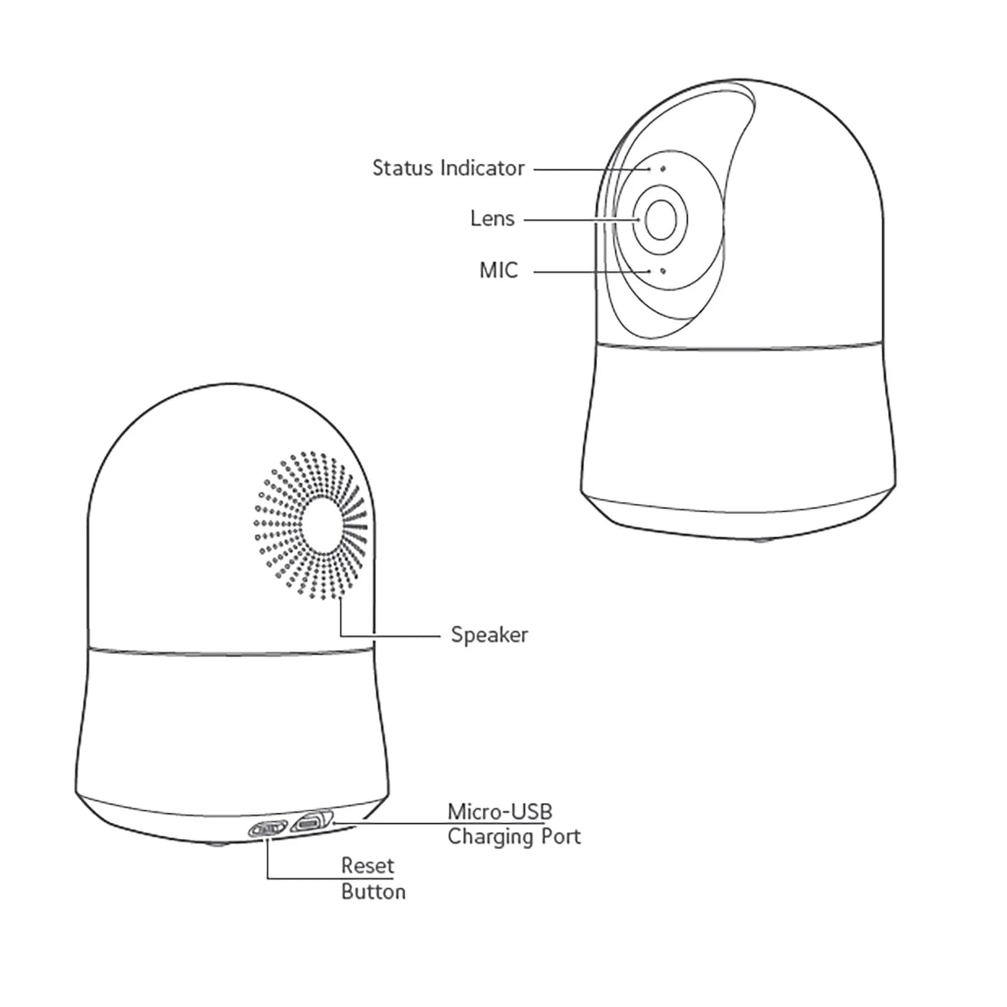 Aeotec GP-AEOCAMUS Cam 360 HD Wi-Fi Indoor Camera