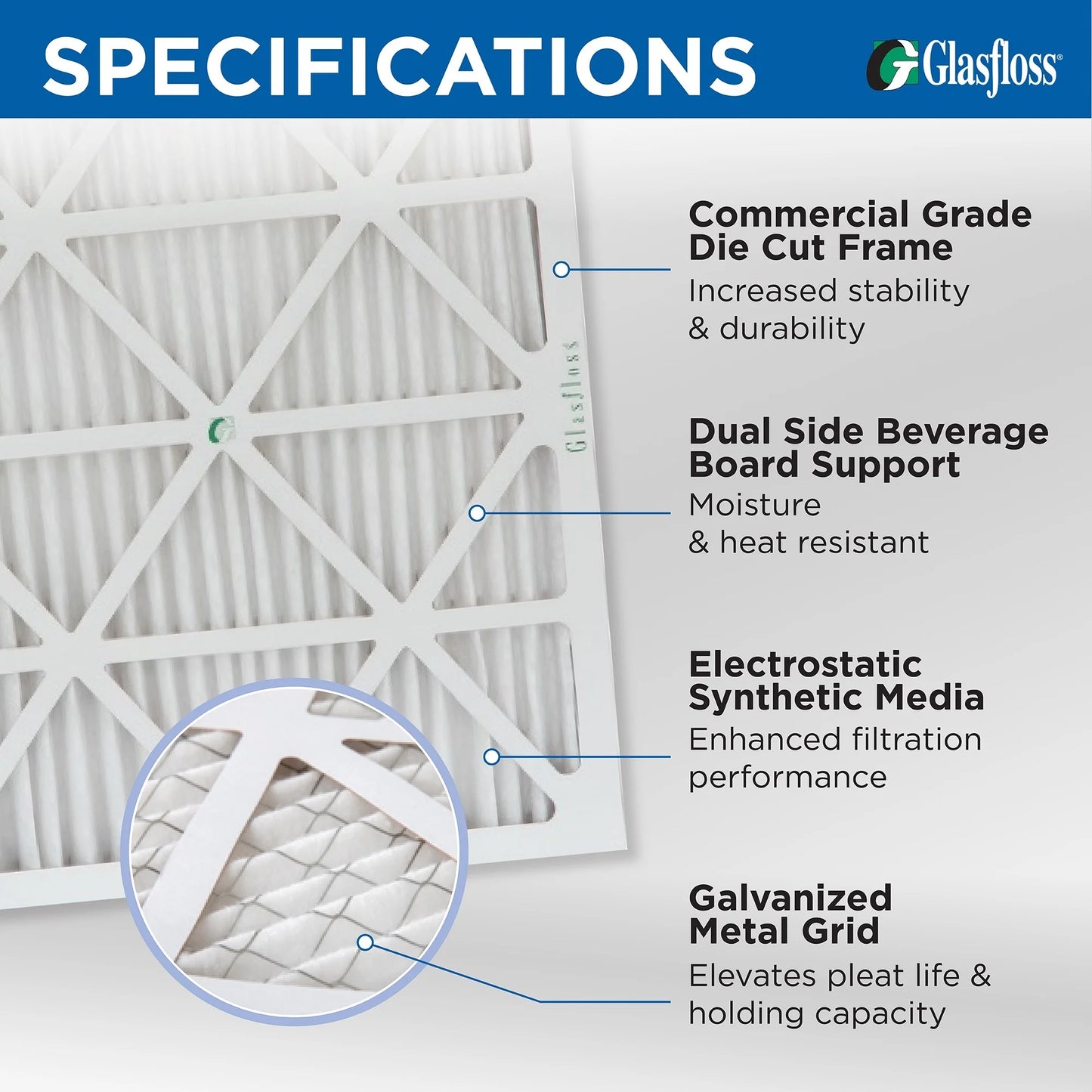 14x14x1 MERV 13 Pleated AC Furnace Air Filters by Glasfloss Industries. 6 Pack