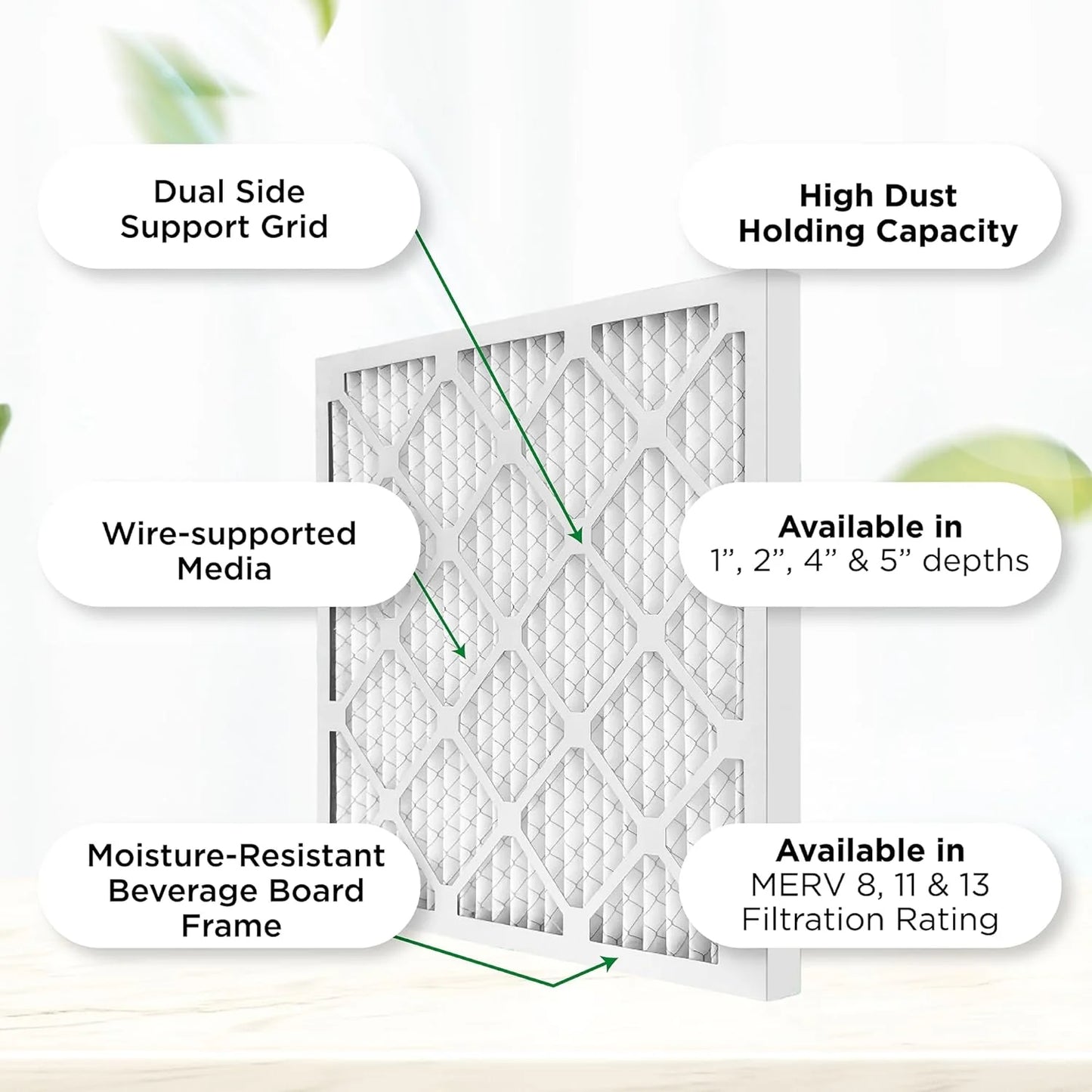 20X22x1 MERV 8 Pleated HV Furne 1'' Air Filters By Pamlico. Case Of 12. Ext Size: 19-1/2 X 21-3/4 X 3/4, White