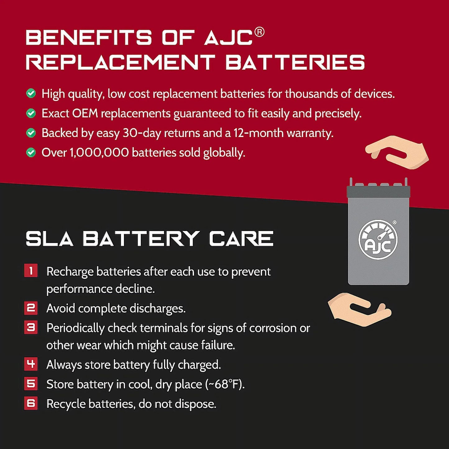 AJC Battery Compatible with Kawasaki (Jet Ski) SX-R 1498 1498CC Personal Fluid Replacement Battery (2017-2020)