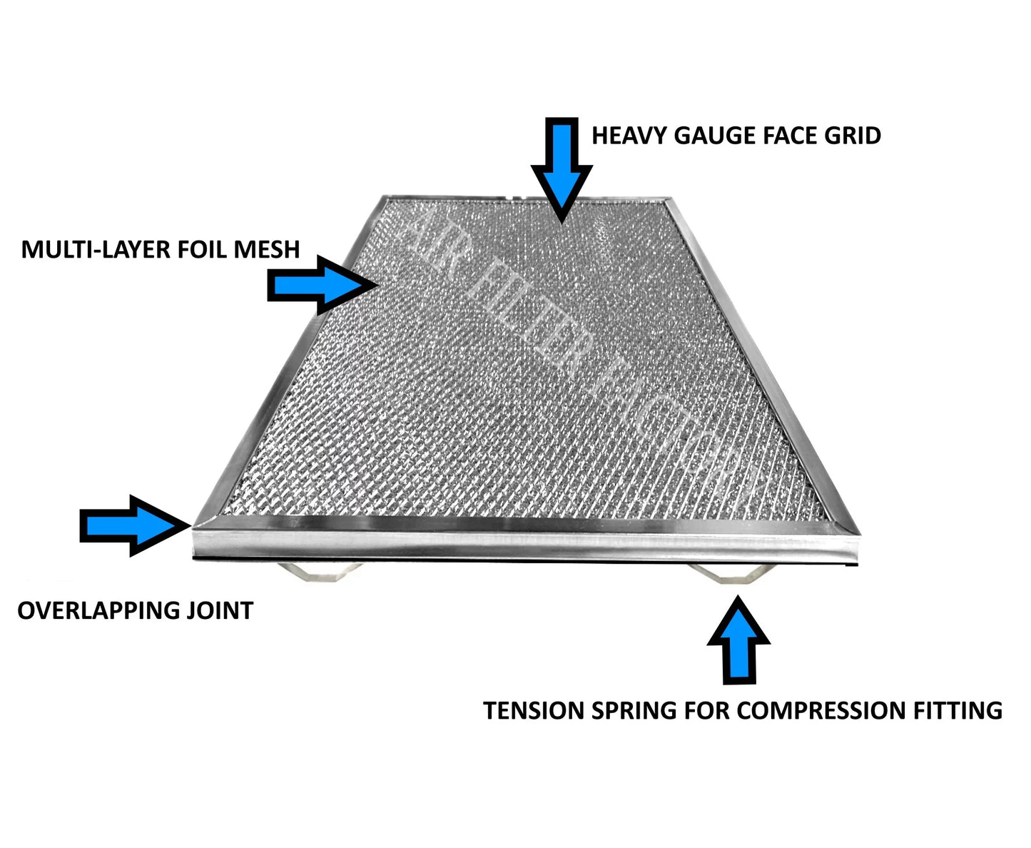 2-Pack Compatible with WB13X5002, PS231410, EA231410, AP2020620, AH231410, 610054, 245011 Aluminum Filters by Air Filter Factory