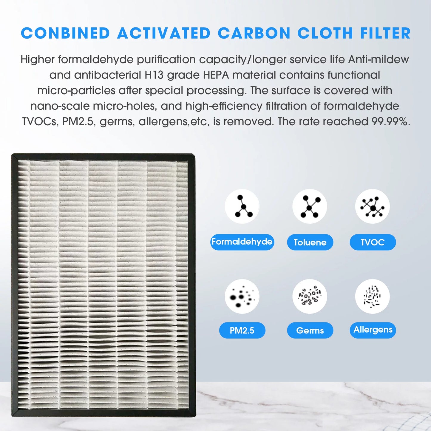 Anself Large Room Air , True HEAP , 99.99% Airborne Particle Removal, Captures Allergens, Dust, Dander, Odors.