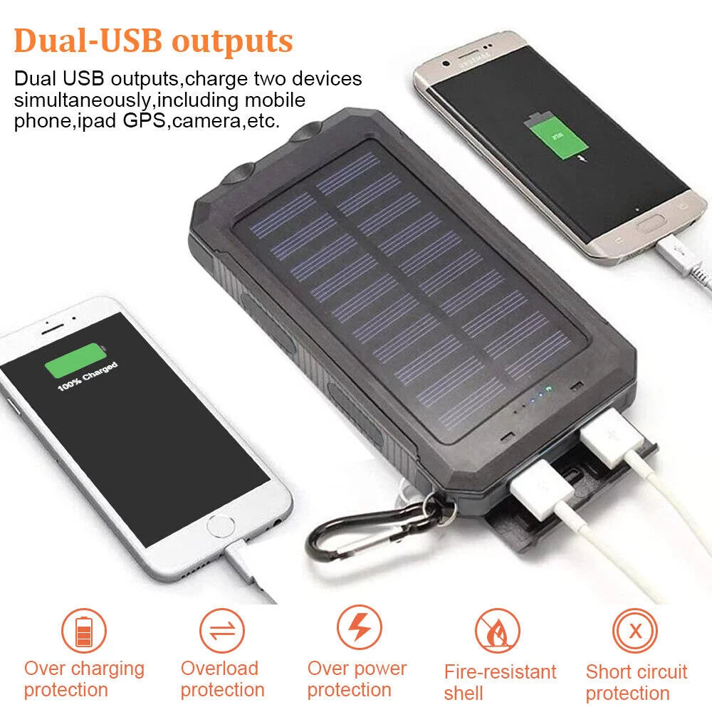 2023 Fluid Solar Power Bank 9000000mAh Portable External Battery Charger US